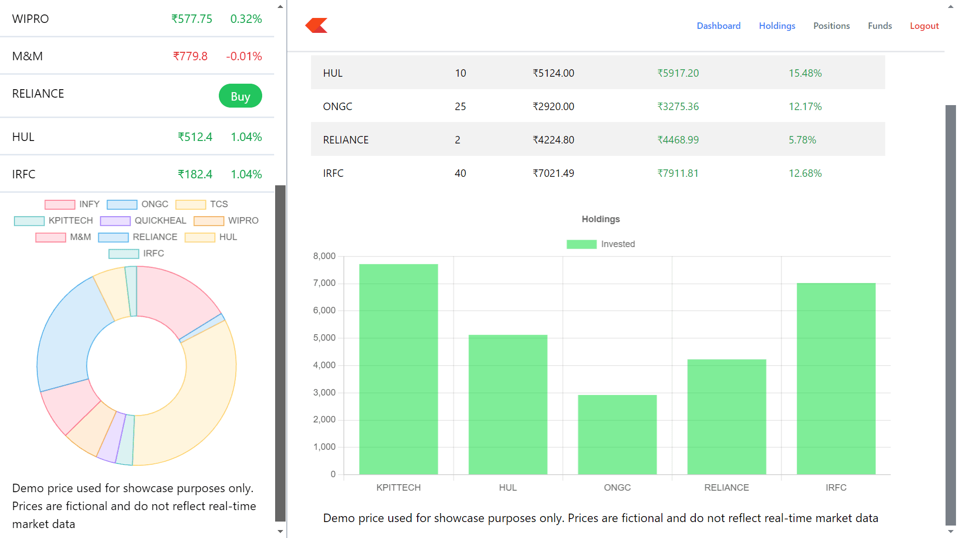 Stock-Market Web App